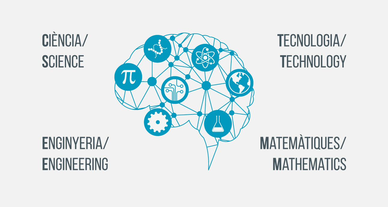 Aliança STEM banderola retocat carles3.ai