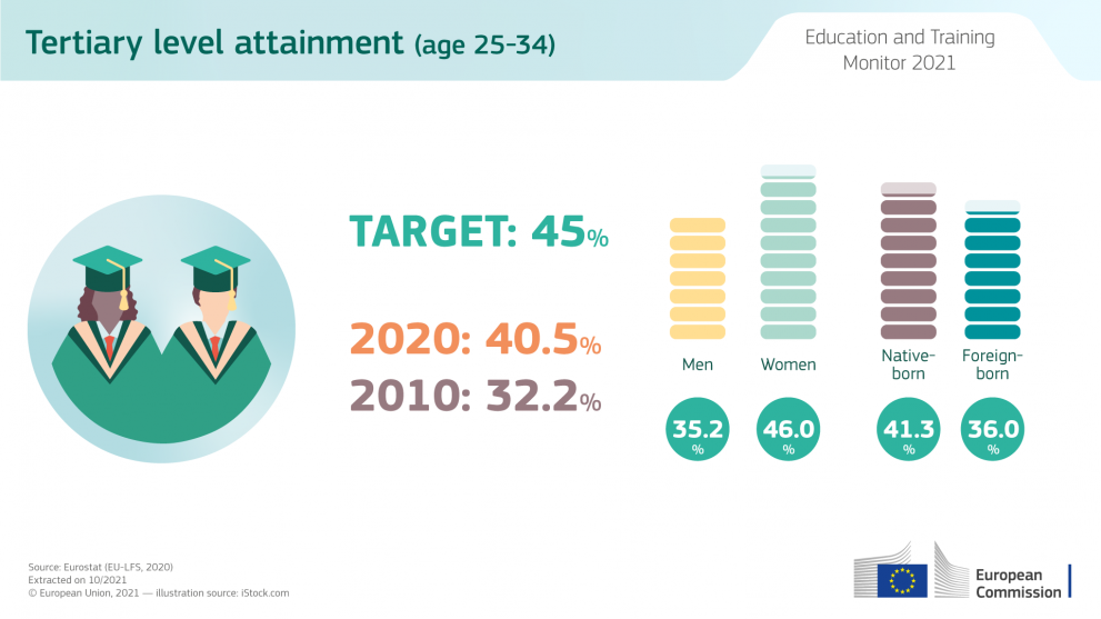 2021_ET_Monitor-infographic_HOR-infographic-4